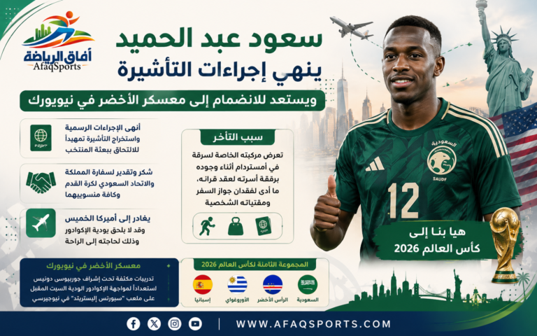 سعود عبد الحميد يحدد وجهته إلى نيويورك
