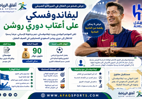 عرض ليفاندوفسكي في الهلال