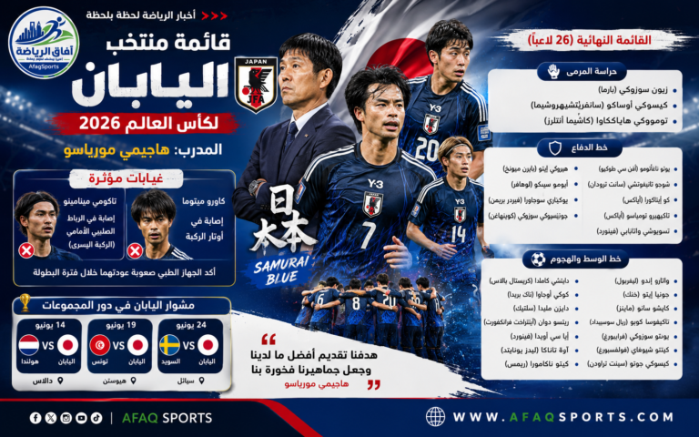 قائمة منتخب اليابان لكأس 2026