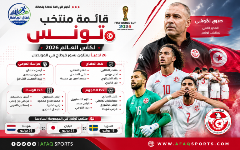 قائمة منتخب تونس للمونديال 2026