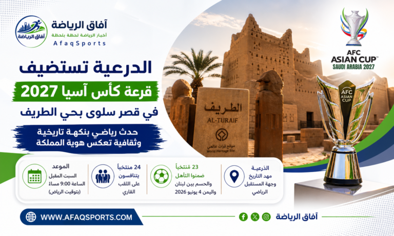 قرعة كأس آسيا 2027 في الدرعية