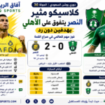 كلاسيكو النصر والأهلي 30