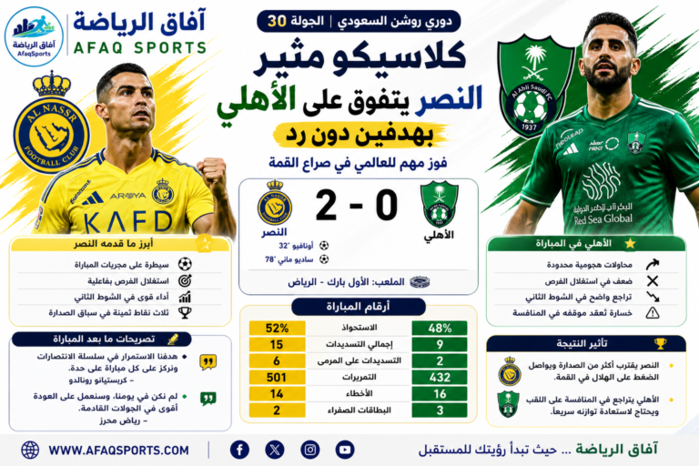 كلاسيكو النصر والأهلي 30