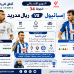 مباراة إسبانيول ضد ريال مدريد