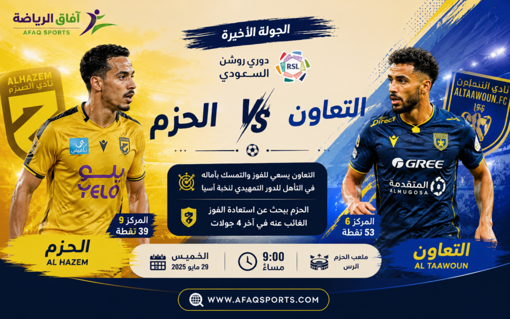 يحل فريق التعاون ضيفًا على الحزم مساء اليوم ضمن منافسات الجولة الأخيرة من دوري روشن السعودي للمحترفين، في مواجهة تحمل طابعًا تنافسيًا مهمًا، خاصة للتعاون الذي لا يزال يتمسك بفرصته في التأهل إلى البطولات الآسيوية خلال الموسم المقبل.