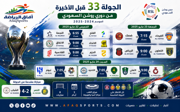 مباراة دوري روشن السعودي 2025