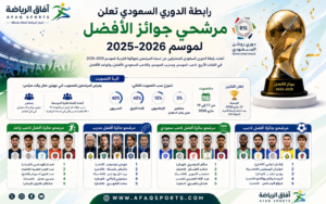 رابطة الدوري السعودي تعلن مرشحي جوائز الأفضل لموسم 2025-2026