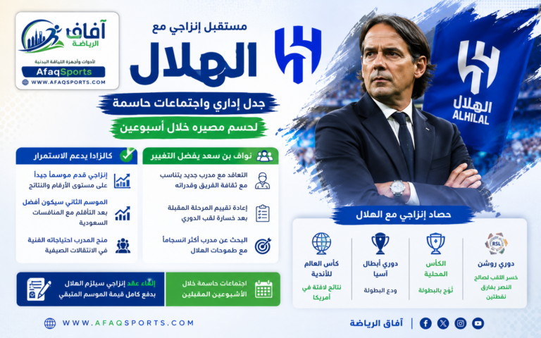 مستقبل إنزاجي مع الهلال