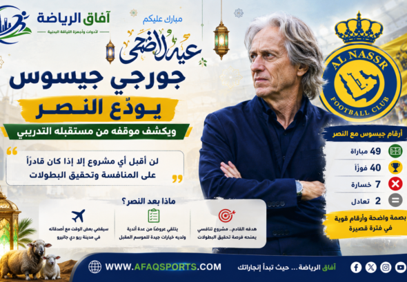 مستقبل جورجي جيسوس مع النصر