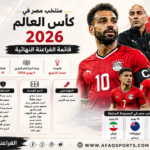 منتخب مصر في كأس العالم 2026