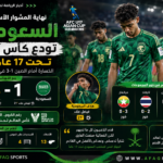 نهاية مشوار الأخضر في كأس آسيا