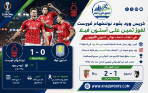 كريس وود يقود نوتنغهام فورست للفوز على أستون فيلا في نصف نهائي الدوري الأوروبي