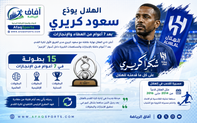 وداعًا سعود كريري