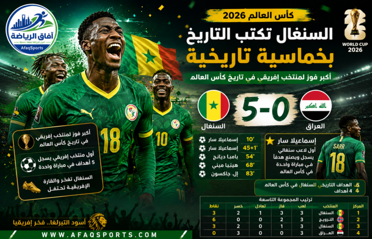 00 السنغال تقسو على العراق بخماسية