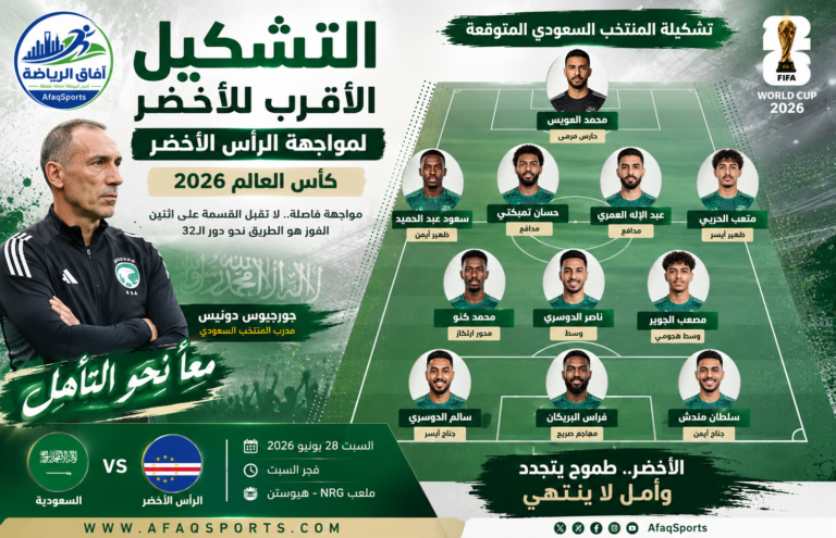 01 التشكيل الأقرب للأخضر ف
