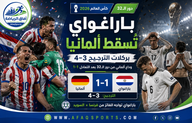 02 ألمانيا تودع كأس العالم 2026 أمام باراغواي بعد انهيار درامي في ركلات الترجيح