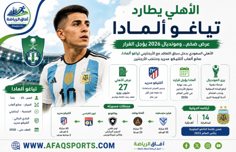 02 الأهلي يغازل «بطل العالم