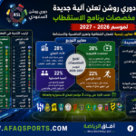 02 الرابطة