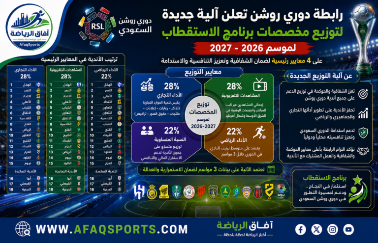 02 الرابطة