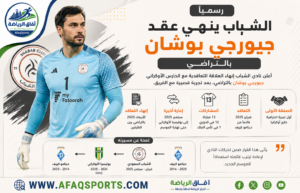 الشباب ينهي عقد الحارس الأوكراني جيورجي بوشان بالتراضي