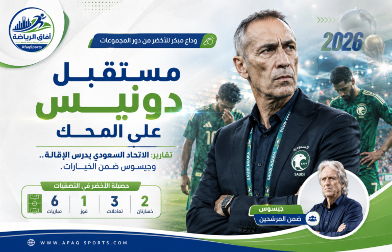 جورجيوس دونيس
