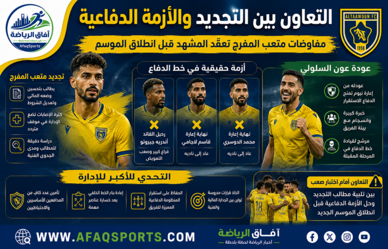 02 متعب المفرج يطالب التعاون