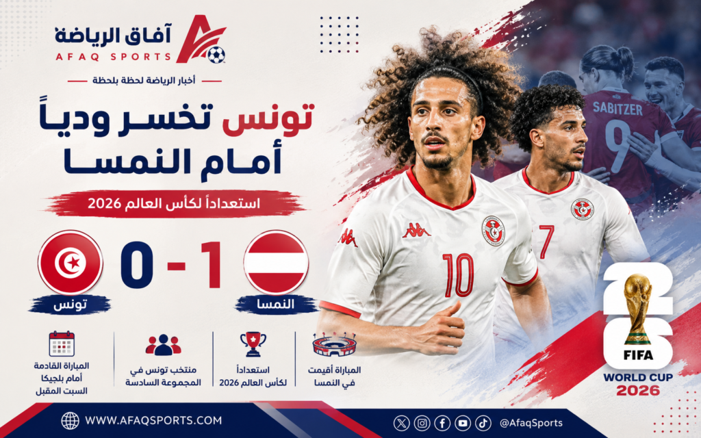 تلقى المنتخب التونسي خسارة ودية أمام مضيفه منتخب النمسا بهدف دون رد، في المباراة التي جمعتهما مساء الاثنين، ضمن استعدادات المنتخبين لخوض منافسات كأس العالم 2026، المقرر إقامتها في الولايات المتحدة الأمريكية والمكسيك وكندا.وتأتي هذه المواجهة في إطار المرحلة الأخيرة من التحضيرات قبل دخول أجواء البطولة العالمية، حيث يسعى منتخب تونس للوصول إلى أفضل جاهزية ممكنة قبل افتتاح مشواره في المونديال أمام منتخب السويد يوم 15 يونيو الجاري.