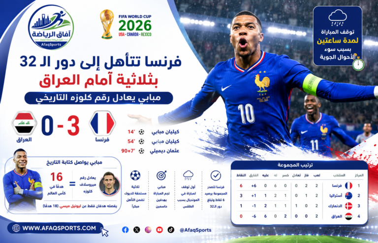 03فرنسا تتغلب على العراق
