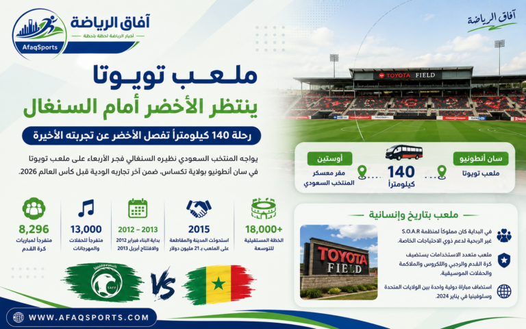 83ab387c-d28a-43e6-9764-300cea821c32مباراة الأخضر أمام السنغال