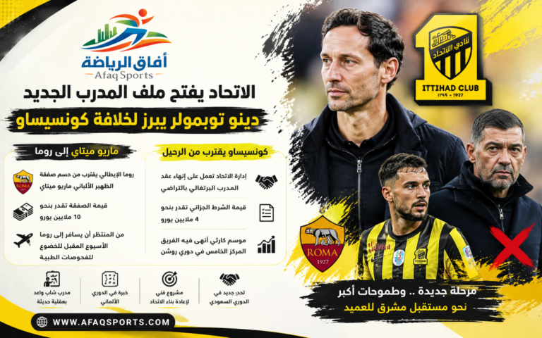 آفاق الرياضة الاتحاد والمدرب الجديد