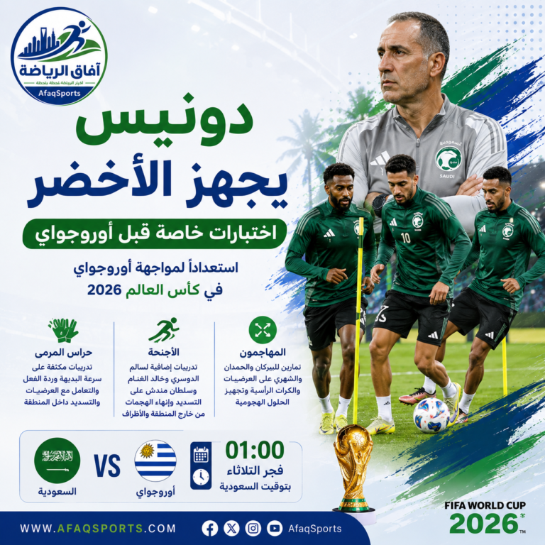 أخبار الرياضة لحظة بلحظة