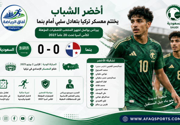 أخضر الشباب يختتم معسكر تركيا