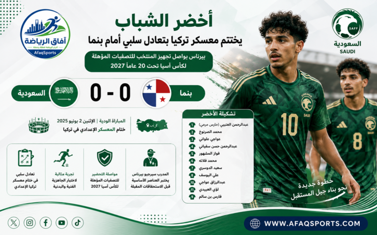 أخضر الشباب يختتم معسكر تركيا