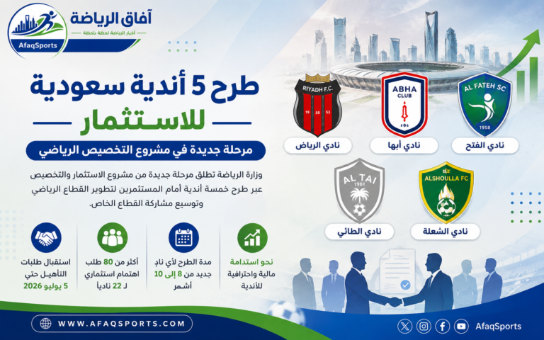 استثمار الأندية السعودية الرياضية