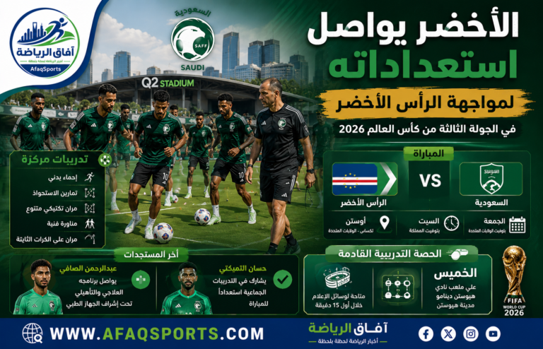 استعدادات الاخضر