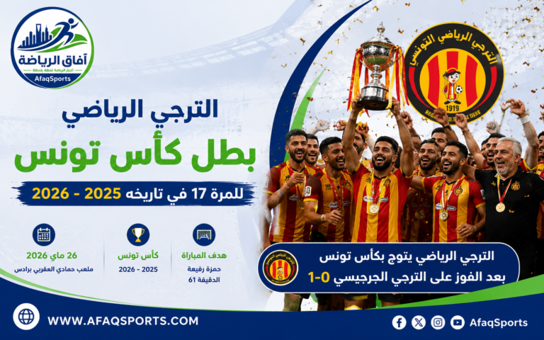 الترجي