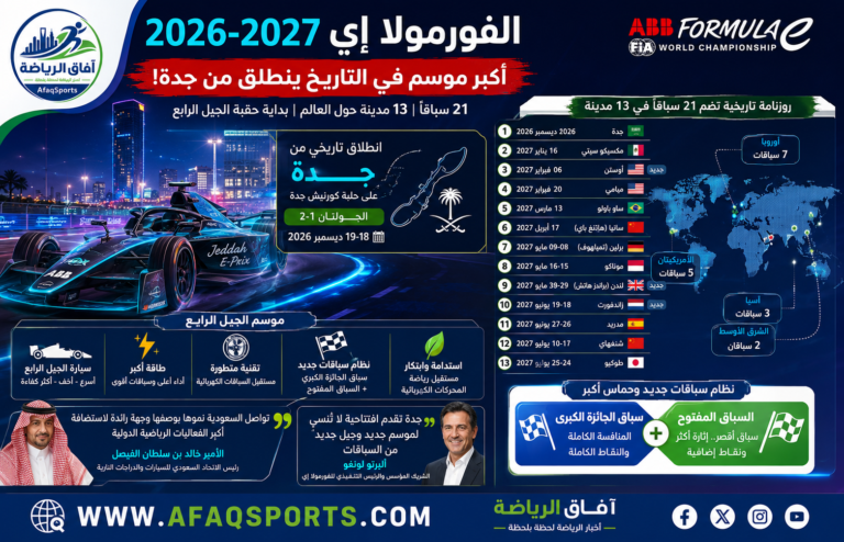الفور