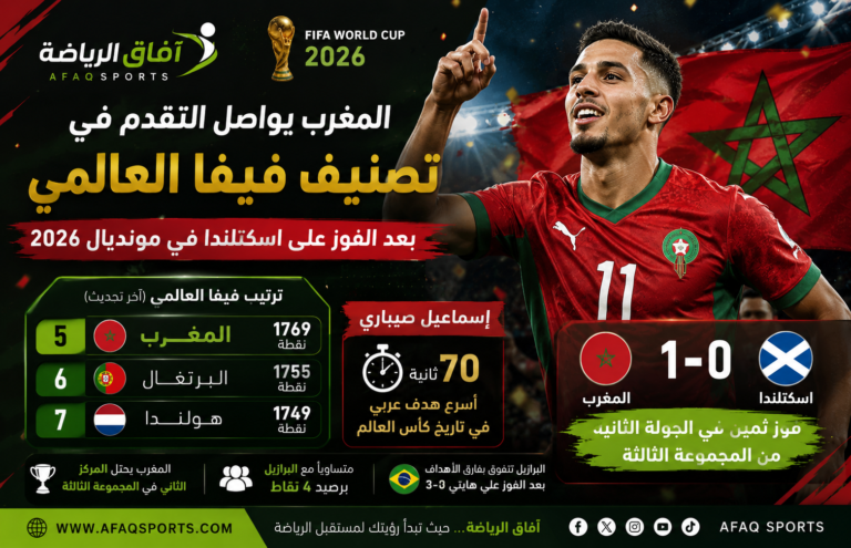 المغرب