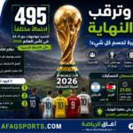 المونديال