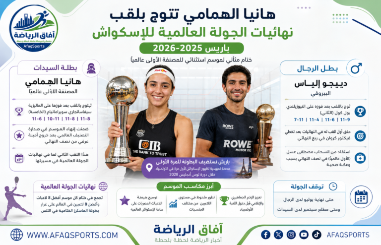 بطولة الإسكواش في باريس 2025