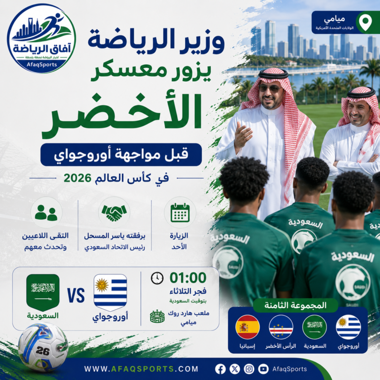 زيارة وزير الرياضة لمتابعة المعسكر