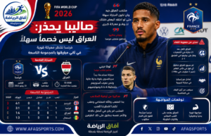 كأس العالم 2026 : صاليبا يحذر من مواجهة العراق فرنسا تنتظر معركة قوية