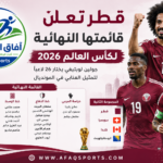 قطر تعلن قائمتها النهائية لكأس العالم 2026.. أكرم عفيف والمعز علي يقودان العنابي