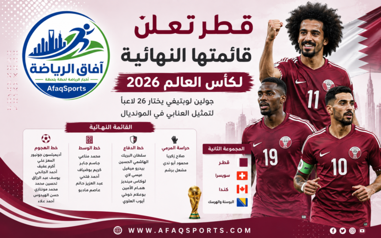 قائمة منتخب قطر للمونديال 2026