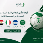 قرعة كأس العالم لكرة اليد 2027