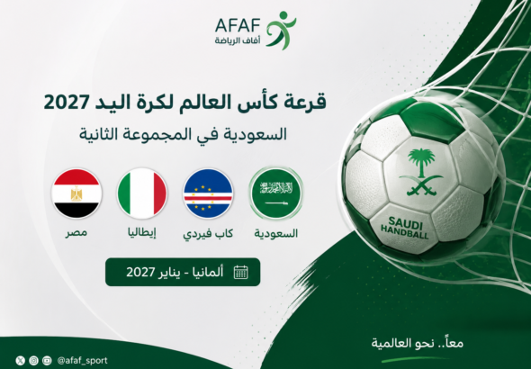 قرعة كأس العالم لكرة اليد 2027