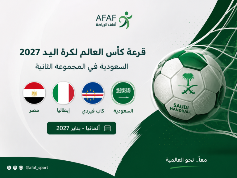قرعة كأس العالم لكرة اليد 2027