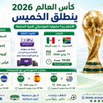 كأس العالم 202شا