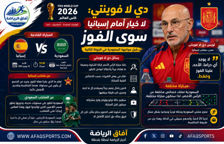 مباراة إسبانيا والسعودية في كأس العالم