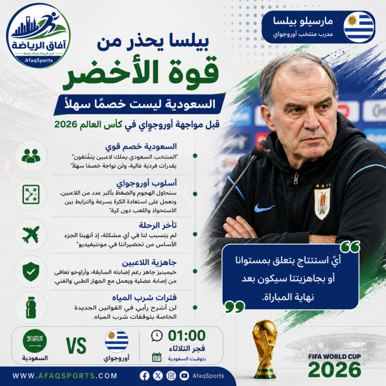 مباراة السعودية ضد أوروجواي - كأس العالم 2026